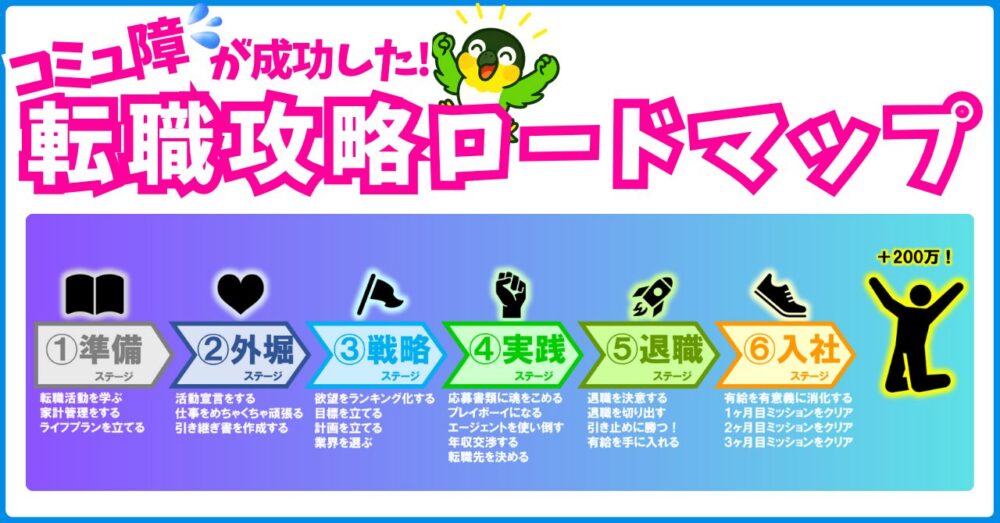 転職攻略ロードマップ(ネタバレ)