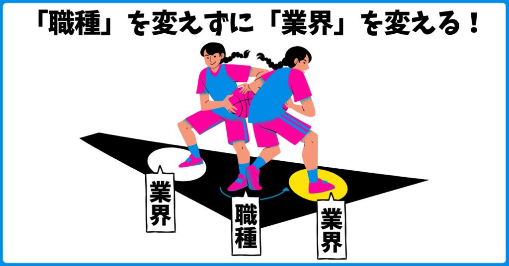 「職種」を変えずに「業界」を変える