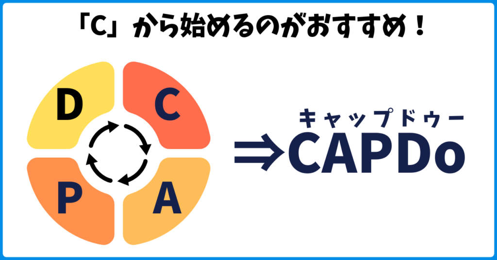 Cから始める「CAPDoサイクル」